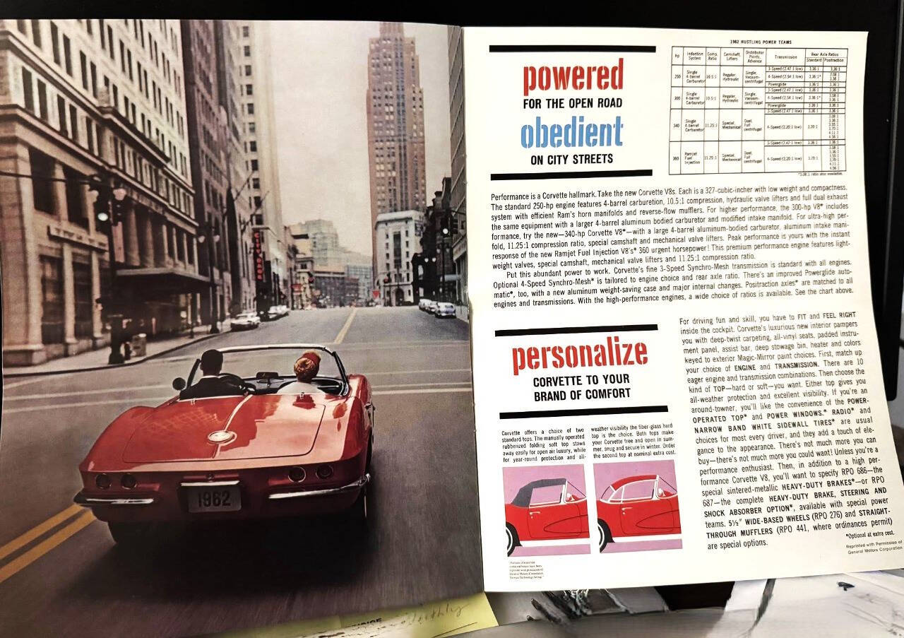 1962 Chevrolet Corvette 22