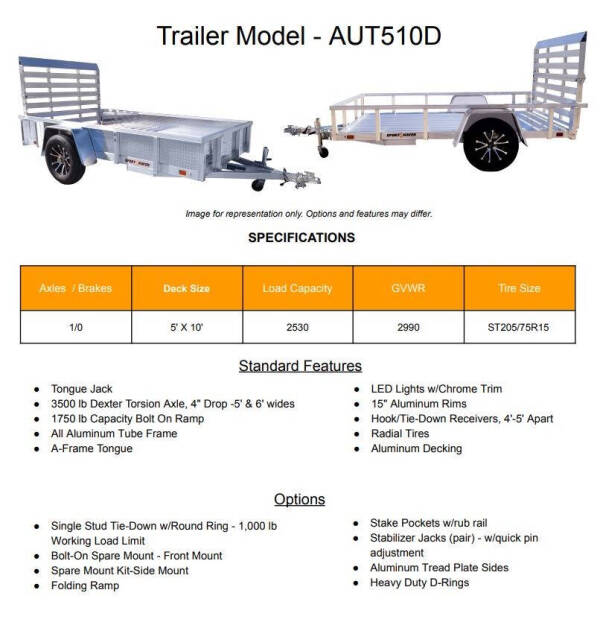 2025 Sport Haven 5x10 3K Utility for sale at Smart Choice 61 Trailers - Sport Haven in Shoemakersville PA