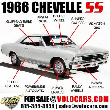 1966 Chevrolet Chevelle