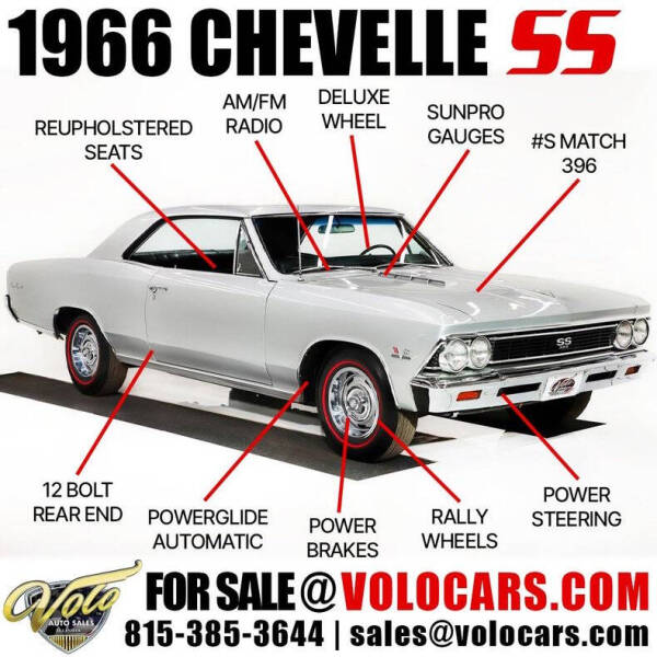 1966 Chevrolet Chevelle