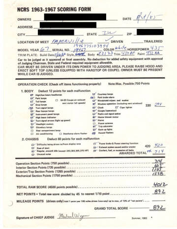 1967 Chevrolet Corvette