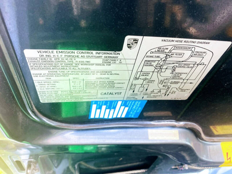 1989 Porsche 944 Turbo