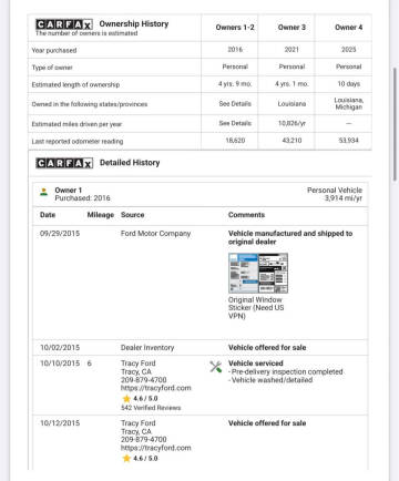 2016 Ford Fusion Titanium