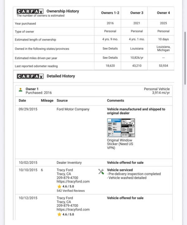 2016 Ford Fusion Titanium