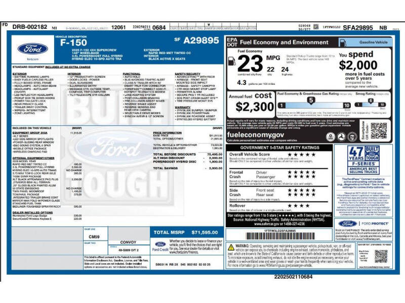 2025 Ford F-150