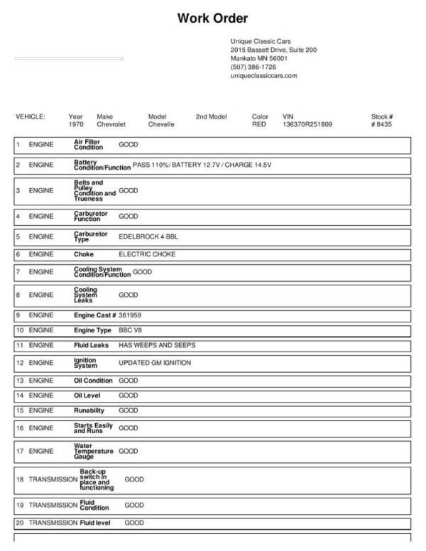 1970 Chevrolet Chevelle