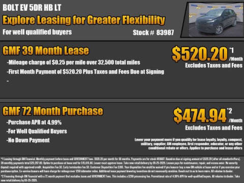 2027 Chevrolet Bolt LT