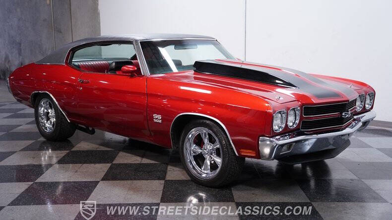 1970 Chevrolet Chevelle