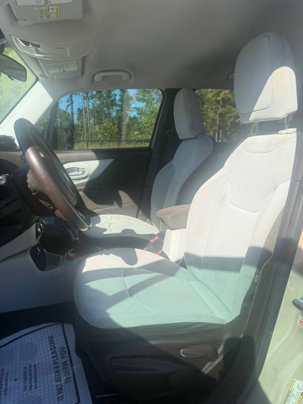 2015 Jeep Renegade Latitude