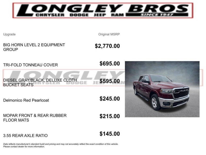 2025 RAM 1500