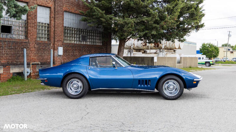 1968 Chevrolet Corvette