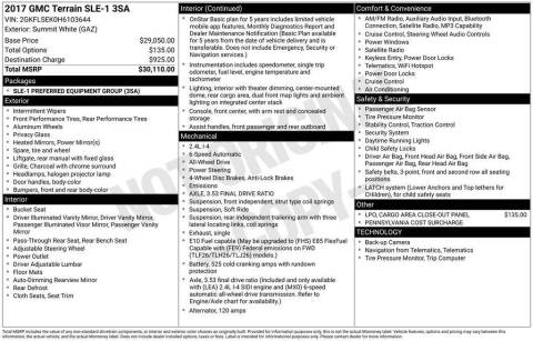 2017 GMC Terrain SLE-1