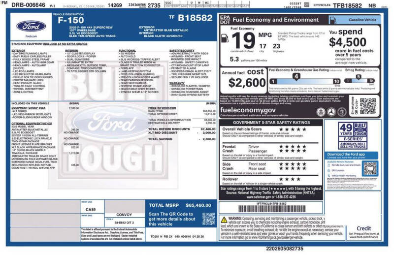 2026 Ford F-150