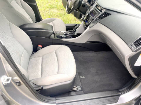 2014 Hyundai Sonata Hybrid