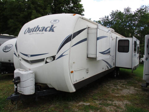 Keystone RV Outback Image