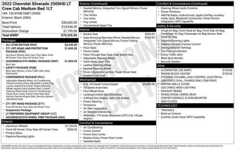 2022 Chevrolet Silverado 2500HD