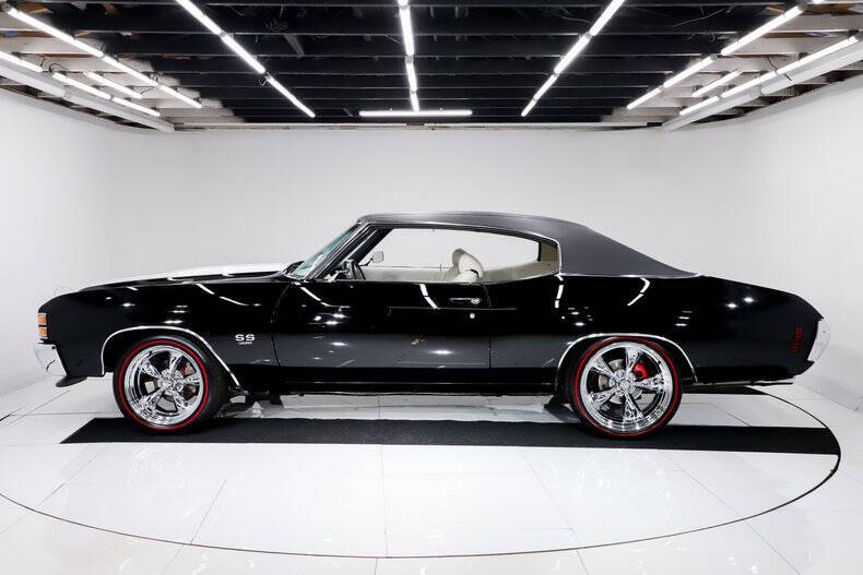 1971 Chevrolet Chevelle
