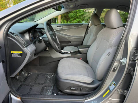 2014 Hyundai Sonata GLS