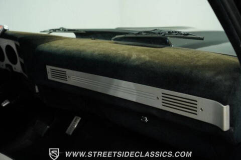 1984 Chevrolet C/K 10 Series