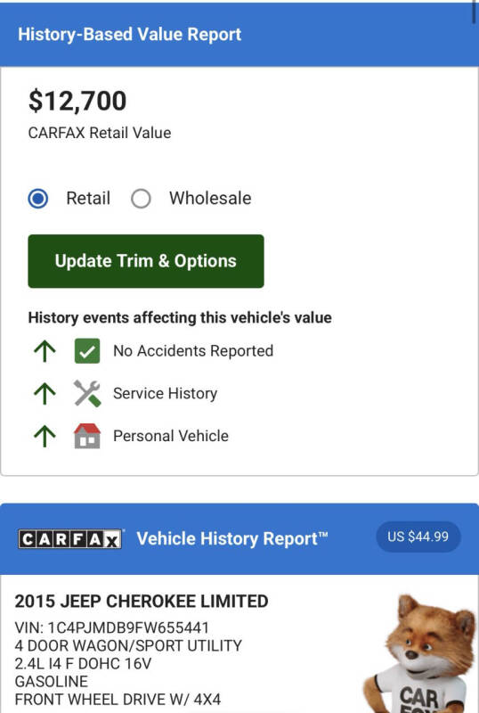 2015 Jeep Cherokee Limited