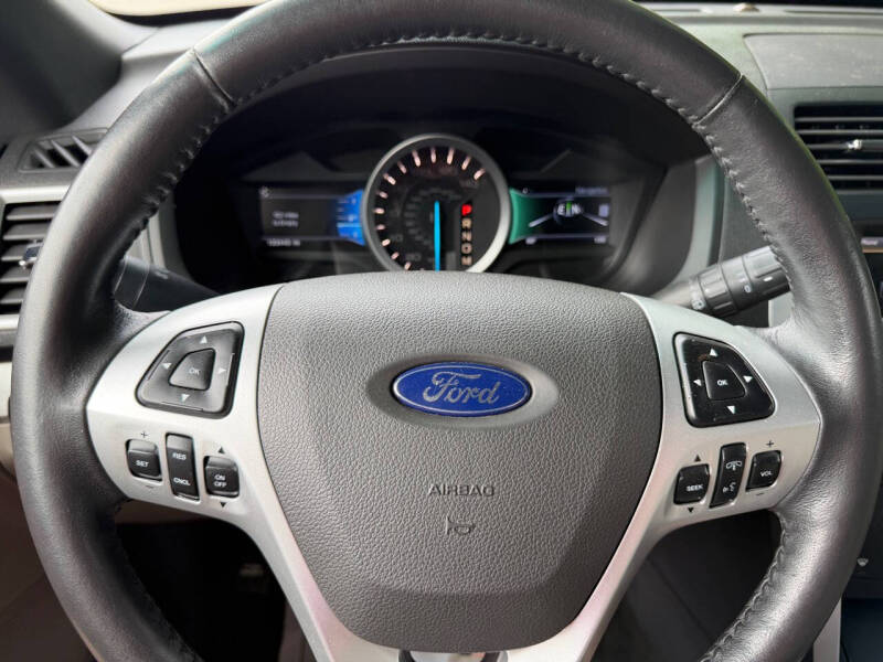 2015 Ford Explorer XLT