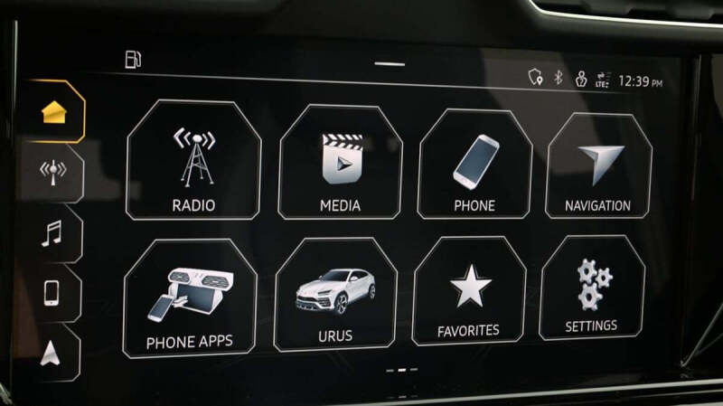 2022 Lamborghini Urus