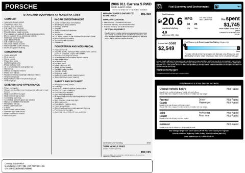 2006 Porsche 911 Carrera S