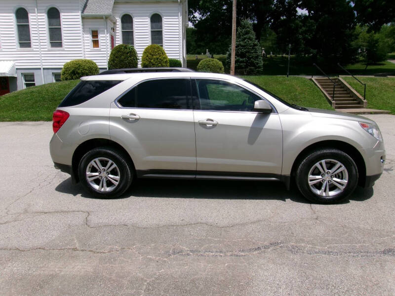 2014 Chevrolet Equinox LT