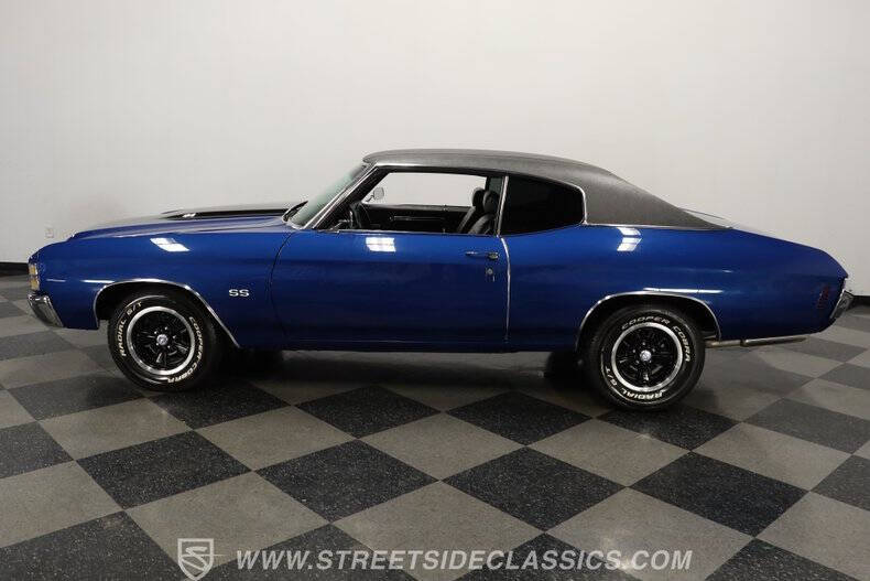 1971 Chevrolet Chevelle