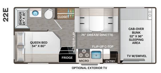 2023 Thor Motor Coach Chateau 22E