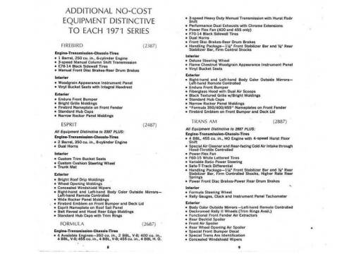 1971 Pontiac Trans Am