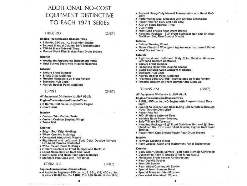 1971 Pontiac Trans Am