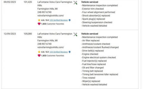 2017 Volvo V60 Cross Country T5 Premier