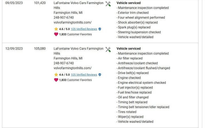 2017 Volvo V60 Cross Country T5 Premier