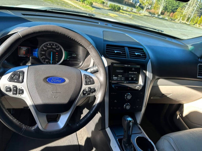 2015 Ford Explorer XLT