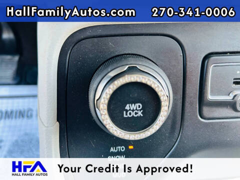 2015 Jeep Renegade Limited