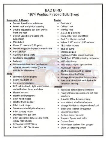 1974 Pontiac Firebird