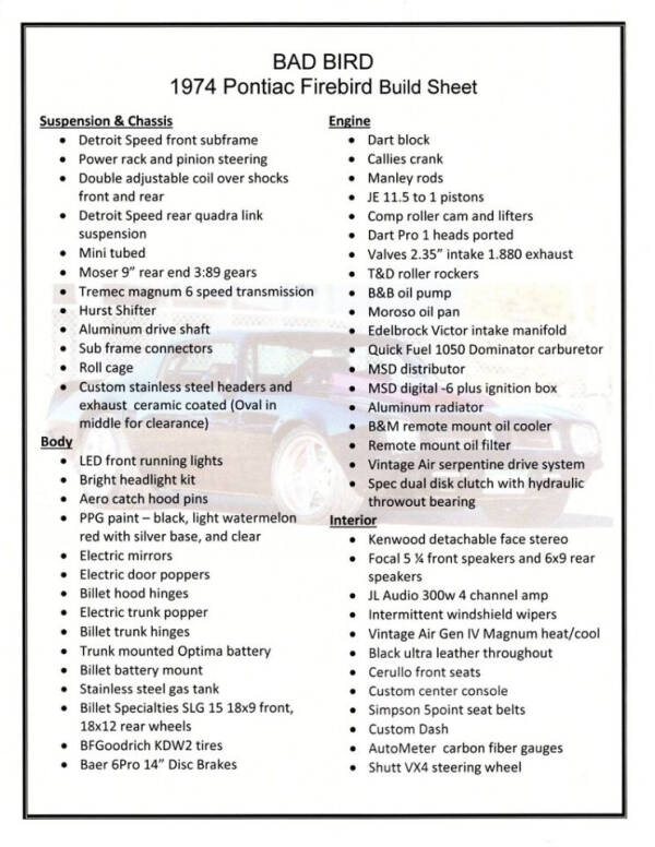 1974 Pontiac Firebird