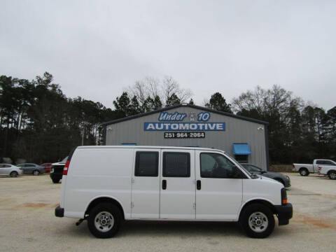 2017 GMC Savana for sale at Under 10 Automotive in Robertsdale AL