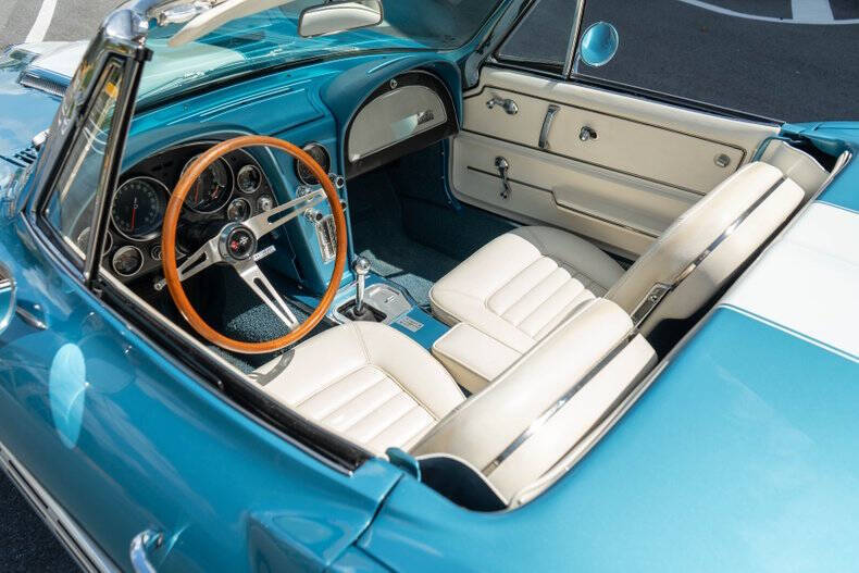 1966 Chevrolet Corvette