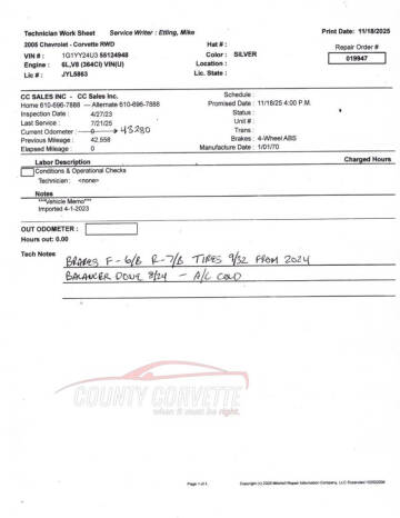 2005 Chevrolet Corvette