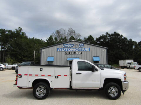 2015 Chevrolet Silverado 2500HD for sale at Under 10 Automotive in Robertsdale AL