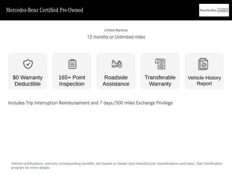 2022 Mercedes-Benz GLB GLB 250