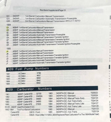 1962 Chevrolet Impala