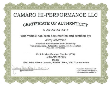1969 Chevrolet Camaro