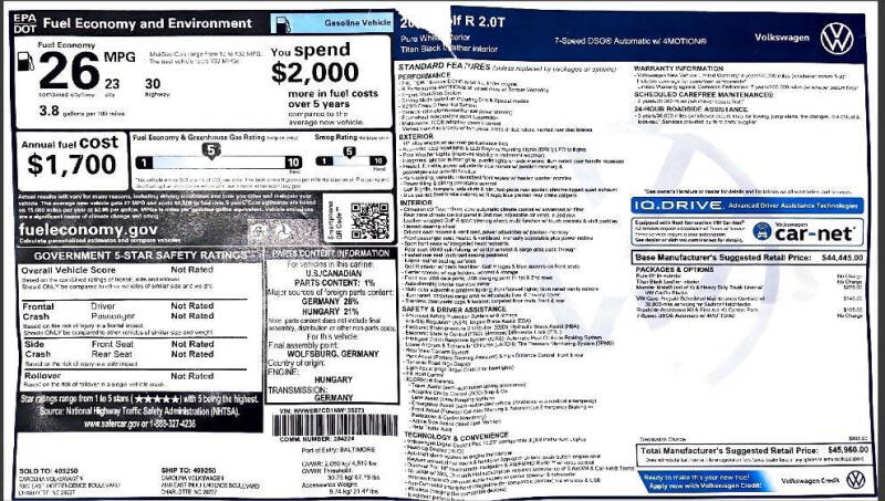 2022 Volkswagen Golf R 4Motion