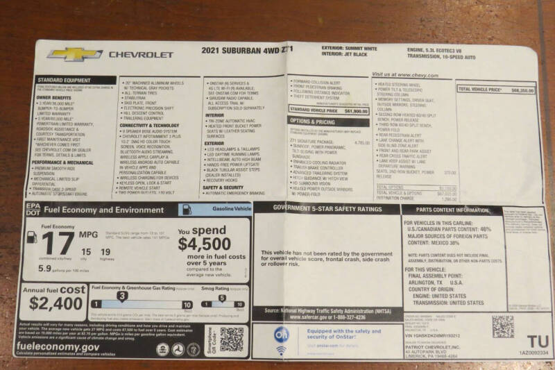 2021 Chevrolet Suburban Z71