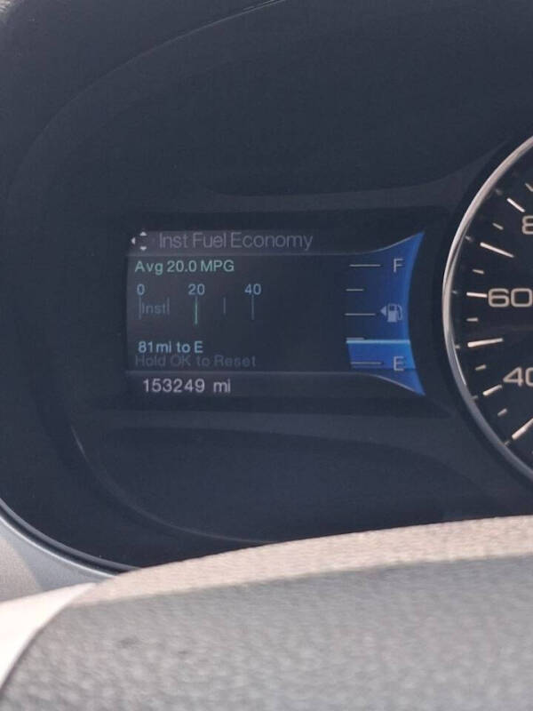 2014 Ford Edge Sport