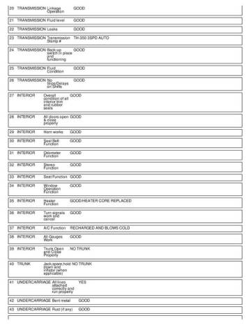 1977 Chevrolet Corvette