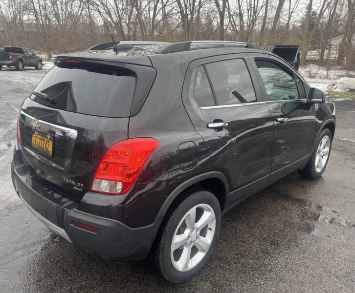 2015 Chevrolet Trax LTZ